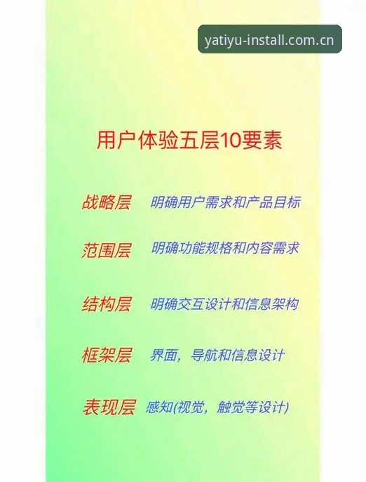 亚体育功能 亚体育平台功能深度分析:从用户体验到技术架构的全面解析