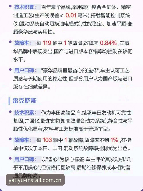揭秘亚体育官网平台：品牌可靠性背后的多维真相