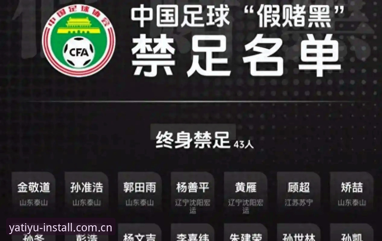 中国足协第三批禁足名单深度评测：亚体育平台带你透视足球反腐风暴
