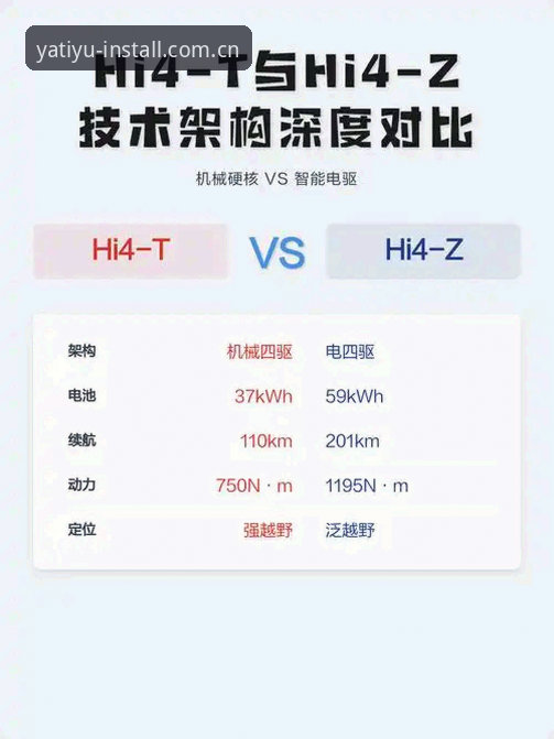 亚体育下载安卓深度评测：技术架构、安全机制与多平台对比分析