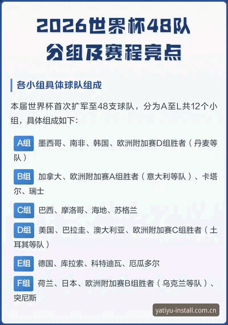 2030世界杯扩军至66队深度分析：中国男足能否通过亚体育平台见证历史性突破？