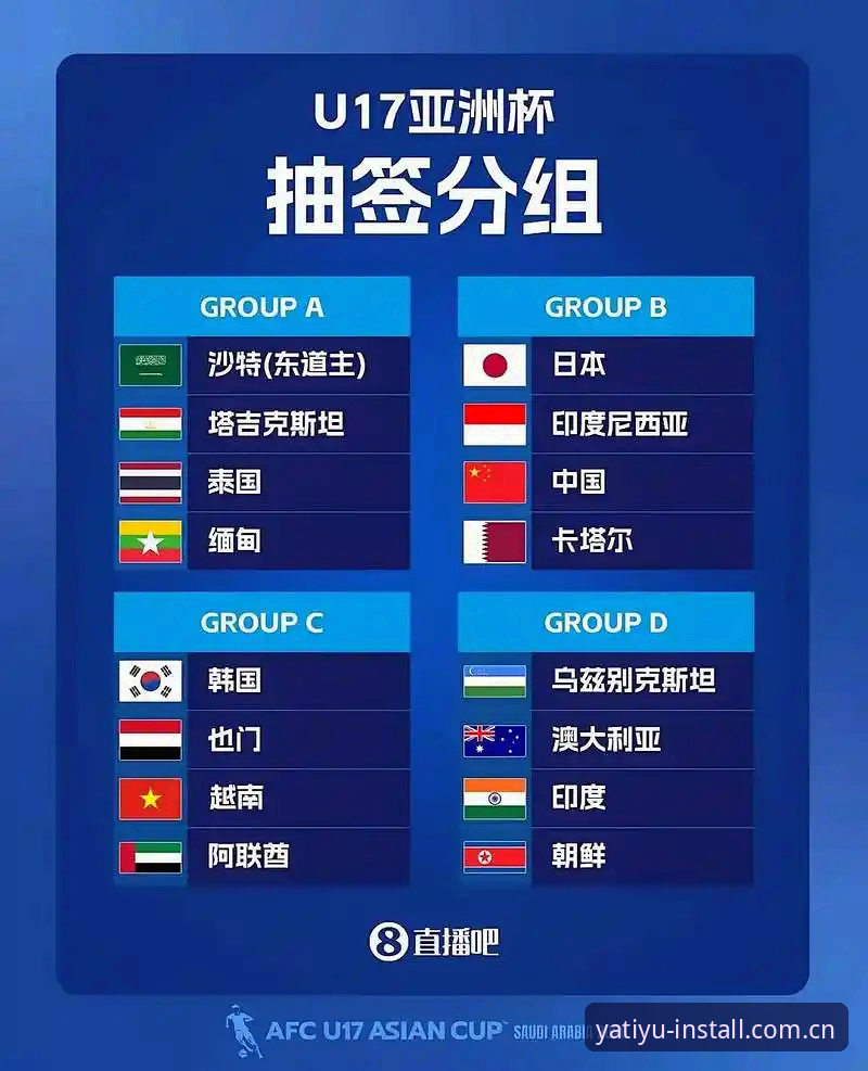 U17世界杯抽签结果全面解析：中国男女足命运几何？亚体育平台v2.1.0深度体验报告